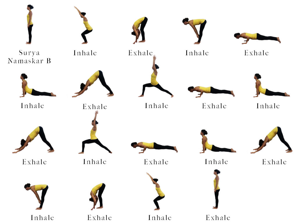sequence of sun salutation in hatha yoga